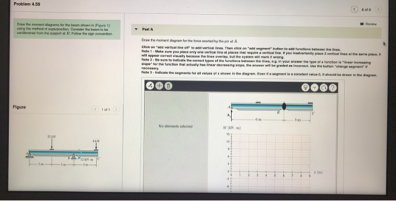 Problem 4.59 Review Des the moment diagrams for the bean shown in Figure 1) using the method of superposition. Consider the b