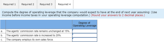 Required 1 Required 2 Required 3 Required 4 Compute the degree of operating leverage that the company would expect to have at