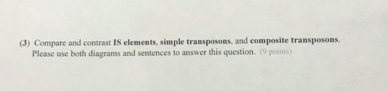 (3) Compare and contrast IS elements, simple transposons, and composite transposons. Please use both diagrams and sentences t