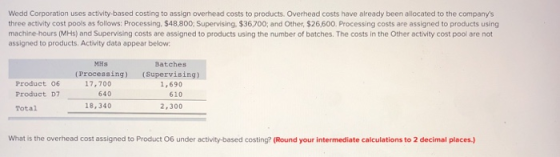 Wedd Corporation uses activity-based costing to assign overhead costs to products. Overhead costs have already been allocated
