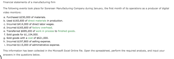 Financial statements of a manufacturing firm The following events took place for Sorensen Manufacturing Company during Januar