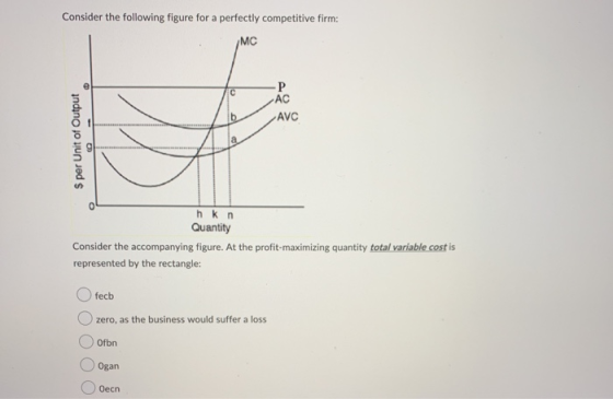 Consider the following figure for a perfectly competitive firm: MC D P AC AVC b $ per Unit of Output h kn Quantity Consider t