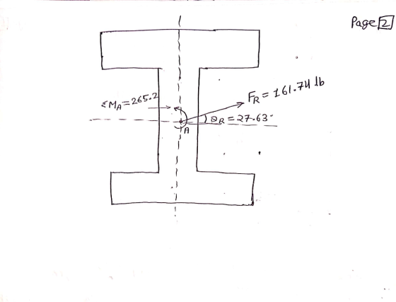 Page 2 EMA= 265.2 FR = 161.74.16 ---- ---- OR=27.63