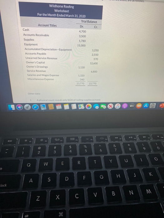 100W Wildhorse Roofing Worksheet For the Month Ended March 31, 2020 Trial Balance Account Titles Dr. Cr. Cash 4.700 Accounts