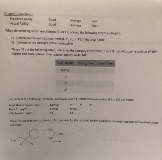E1 and E2 Reactions: Predicted Ability: Good Average Poor Actual Ability: Good Average Poor When determining which mechanism