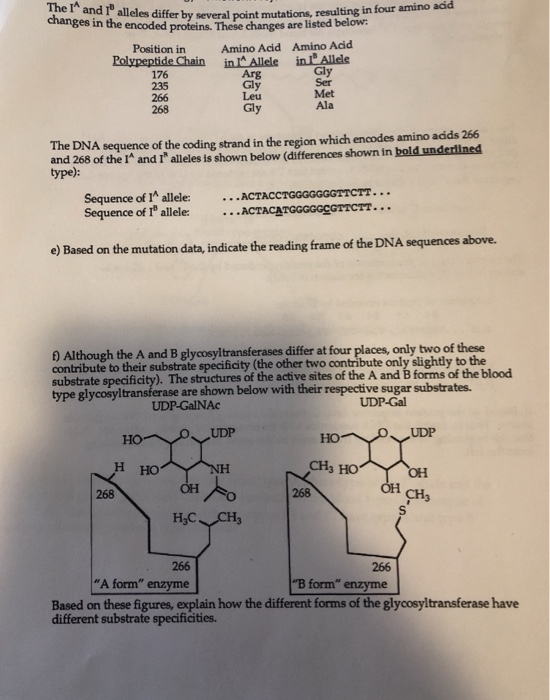acid amino in four changes in the eberal point mutations, resulting e encoded proteins. These changes are listed below: Posit