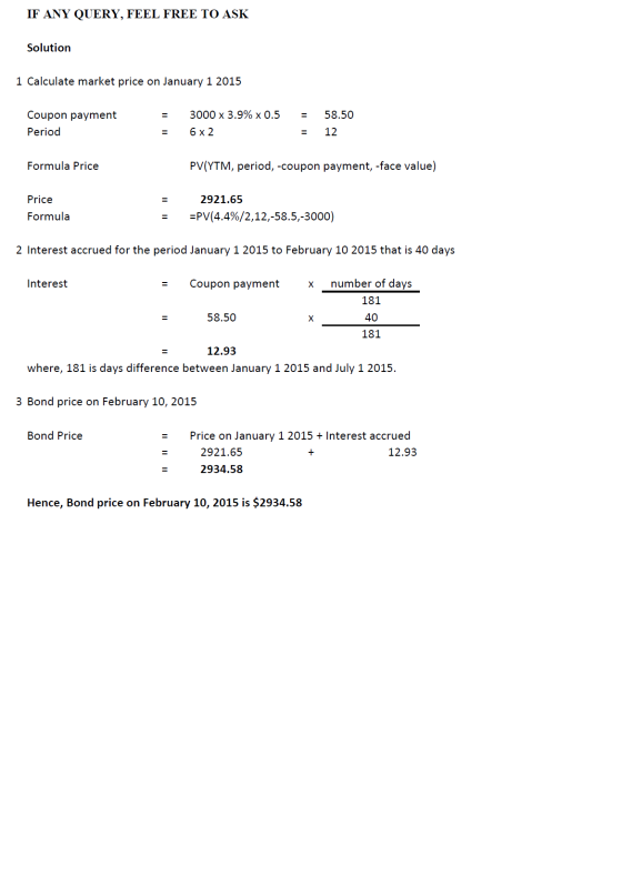 IF ANY QUERY, FEEL FREE TO ASK Solution 1 Calculate market price on January 1 2015 = Coupon payment Period 3000 x 3.9% x 0.5