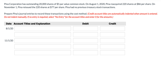 Pina Corporation has outstanding 20,000 shares of $5 par value common stock. On August 1, 2020, Pina reacquired 220 shares at