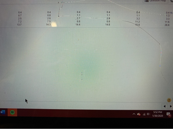uuesuon Help 040 Ono CON GO 75 CONN 11.6 28.8 5:52 PM 1/30/2020
