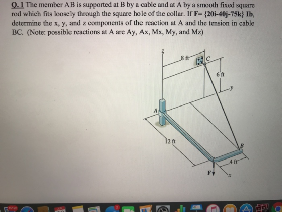 Q.1 The member AB is supported at B by a cable and at A by a smooth fixed square rod which fits loosely through the square ho