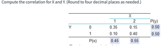 Compute the correlation for X and Y. (Round to four decimal places as needed.) Ply) X 2 0.15 0.40 Y 1 0.35 0.10 0 0.50 0.50 1