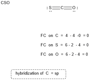 CSO :S= C= 0 FC on C = 4 - 4 -0 = 0 FC on S = 6-2 - 4 = 0 FC on 0 = 6-2-4 = 0 hybridization of C = sp