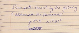 Draw path traced by the following Cloninate the perancetes yet 3.9t x=4-2t²