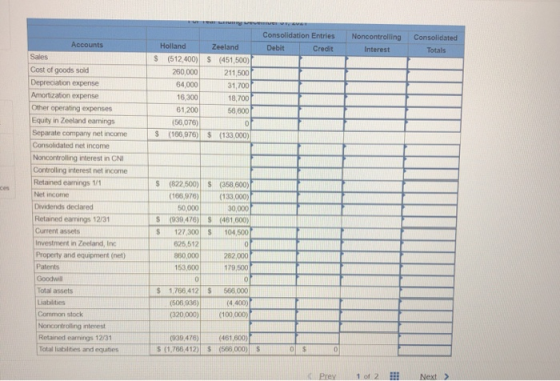 Noncontrolling Interest Consolidated Totals Www Consolidation Entries Holland Zeeland Debit Credit S (512,400) S (451,500) 26