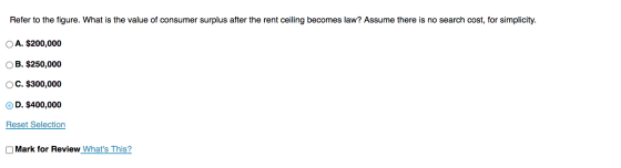 Refer to the figure. What is the value of consumer surplus after the rent ceiling becomes law? Assume there is no search cost