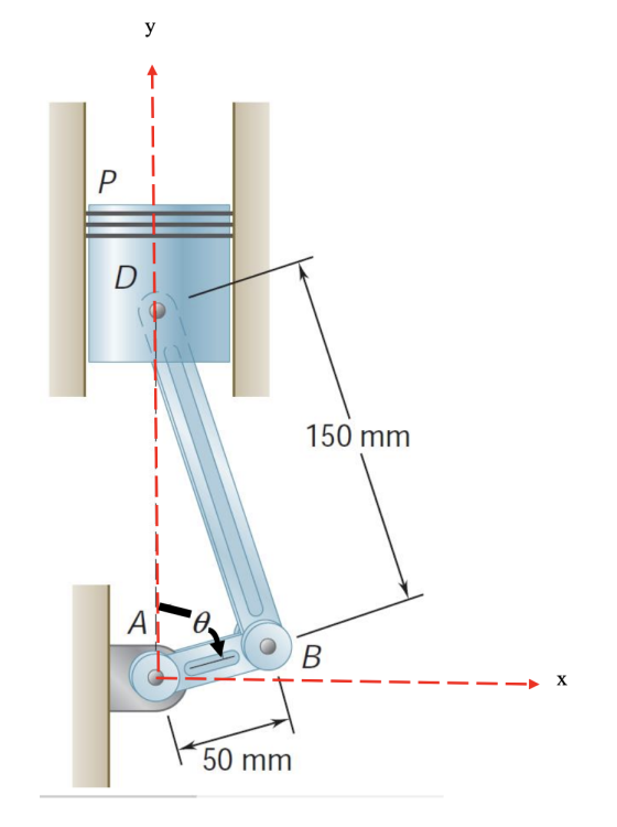 у + P. D 150 mm - A & B X 50 mm