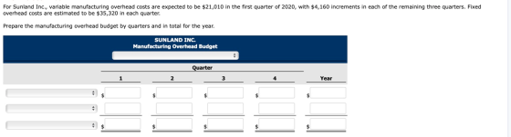 For Sunland Inc., variable manufacturing overhead costs are expected to be $21,010 in the first quarter of 2020, with $4,160