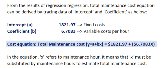 From the results of regression regression, total maintenance cost equation can be derived by tracing data of Intercept and
