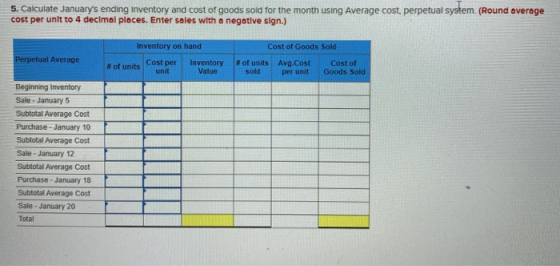 5. Calculate Januarys ending inventory and cost of goods sold for the month using Average cost, perpetual system. (Round ave