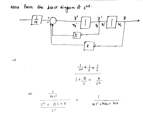 Now from the block diagram of 2nd. ㅗ yo R M 워 { 우우기부 S 1 +3+ x 52 S - 씬 ms2 94 BS+K yhtsant & W s2