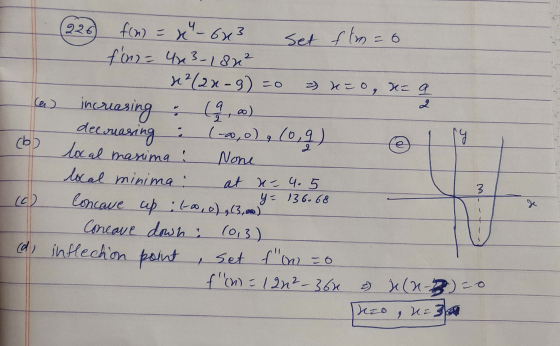 (226) fm = x - 6x3 set &tm=0 fon = 4x3-18 2² - 22(2x-g)=0 2 x = 0, de a (a) increasing & ( aoo) decreasing : (-0,0), (0, cop