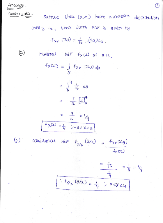 Answer - distoibution Given doto - Suppose that (x,y) have a untoom Dved s, ie, their joms PDF is given by f xy (29) = to I)E