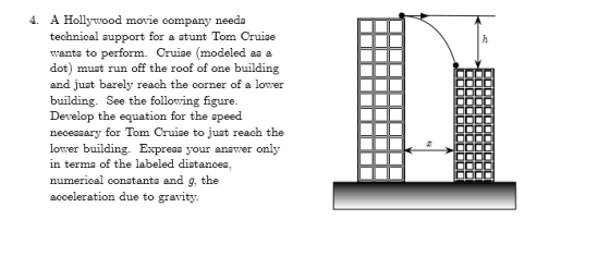 4. A Hollywood movie company needa technical aupport for a atunt Tom Cruiae wanta to perform. Cruiae (modeled aa a dot) muat run off the roof of one building and juat barely reach the corner of a lower building. See the following figure Develop the equation for the apeed neceaaary for Tom Cruise to juat reach the lower building. Expreaa your anawer only in terma of the labeled diatancea numerical conatants and g, the acceleration due to gravity
