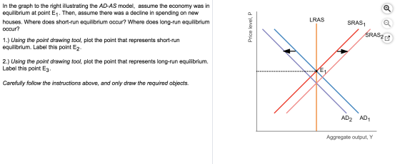 LRAS In the graph to the right illustrating the AD-AS model, assume the economy was in equilibrium at point E1. Then, assume