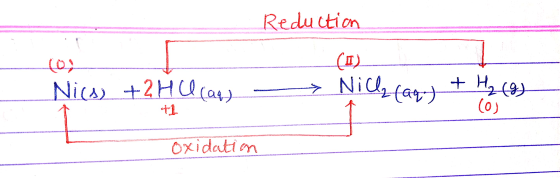 Reduction Ni(3) +2H (44) ༥ བའི་ ནང་ ་ ་ ་ » Ni (a + H（9) (0) Oxidatim