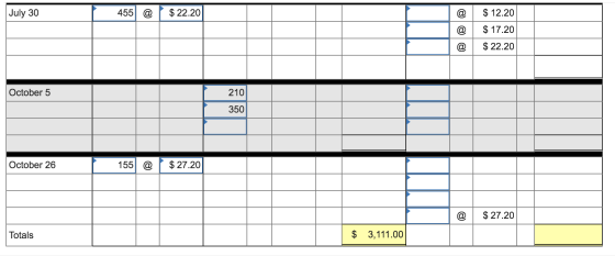 July 30 455 @ $ 22.20 @ @ @ $ 12.20 $ 17.20 $ 22.20 October 5 210 350 October 26 155 @ $ 27.20 $ 27.20 Totals $ 3,111.00