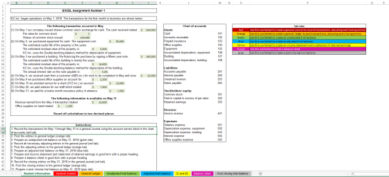 D Н 1. EXCEL Assignment Number 1 KC Inc. began operations on May 1, 2018. The transactions for the first month in business ar