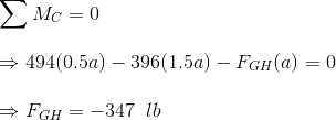 \\\sum M_C = 0 \\\\\Rightarrow 494(0.5a)-396(1.5a) - F_{GH}(a) = 0 \\\\\Rightarrow F_{GH} = -347\;\;lb