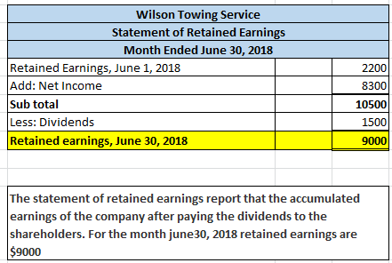 Wilson Towing Service Statement of Retained Earnings Month Ended June 30, 2018 Retained Earnings, June 1, 2018 Add: Net Incom