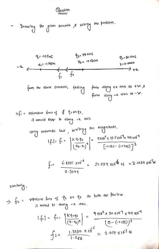Qu«tan Drawtną the qlvin senaio g salving the problem 30 Onc rom) the abovi scenamo, tahK e, along tx. aus as +ve r< along -z anus as -ve on93 it would be alonq x as 1g 8355 Xb 2 0 3244 Similarl on 43 as both a osthve ulstve 2 iI would be alon2 azs 23), 3230 x 10A o2x .28g