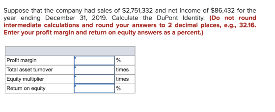 Suppose that the company had sales of $2,751,332 and net income of $86,432 for the year ending December 31, 2019. Calculate t
