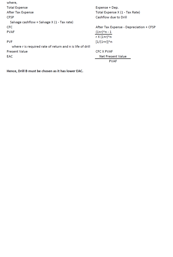 where, Total Expense After Tax Expense CFSP Salvage cashflow = Salvage X (1 - Tax rate) CFC PVAF Expense + Dep. Total Expense