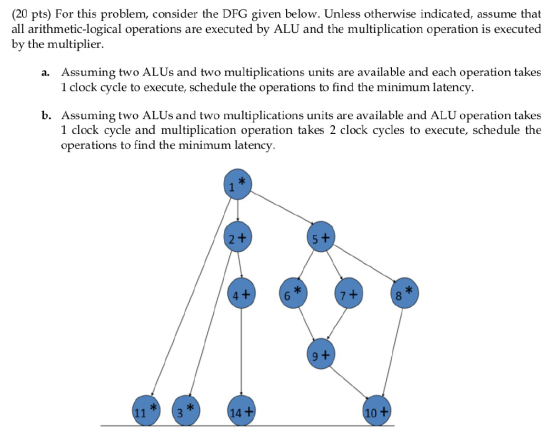 (20 pts) For this problem, consider the DFG given below. Unless otherwise indicated, assume that all logical operations are executed by ALU and the multiplication operation is executed by the multiplier. a. Assuming two ALUs and two multiplications units are available and each operation takes 1 clock cycle to execute, schedule the operations to find the minimum latency. b. Assuming two ALUs and two multiplications units are available and ALU operation takes 1 clock cycle and multiplication operation takes 2 clock cycles to execute, schedule the operations to find the minimum latency. 4 0