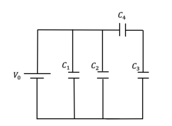C4 17 C1 C2 C3 V.