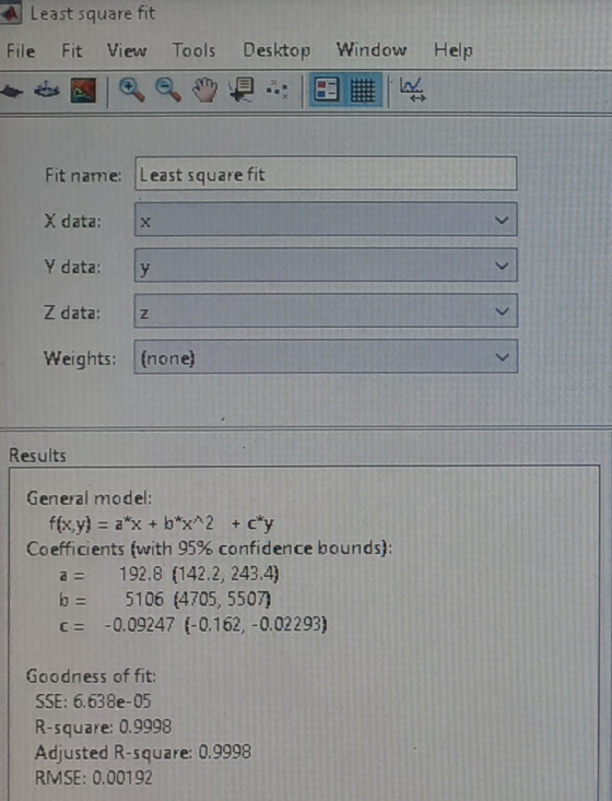 Least square fit File Fit View Tools Desktop Window Help Fit name: Least square fit X data: х Y data: < y Z data: Z Weights: