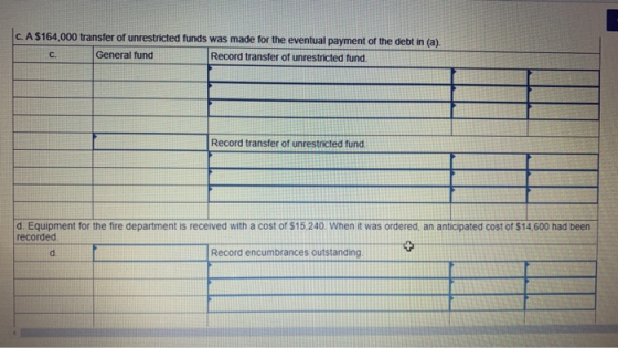 C. A $164,000 transfer of unrestricted funds was made for the eventual payment of the debt in (a). General fund Record transf