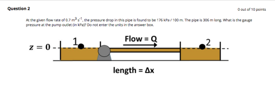 Question 2 0 out of 10 points At the given flow rate of 0.7 m s, the pressure drop in this pipe is found to be 176 kPa 100 m. The pipe is 306 m long. What is the gauge pressure at the pump outlet (in kPa)? Do not enter the units in the answer box Flow - Q lengths ??