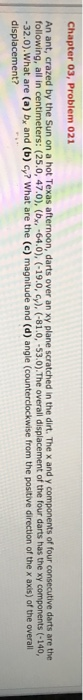 Chapter 03, Problem 021 An ant, crazed by the Sun on a hot Texas afternoon, darts over an xy plane scratched in the dirt. The x and y components of four consecutive darts are the folowing, au in centimeters: (25.0, 47.0). (br.-64.0), (-19.0. Су), (-81.0,-53.0) The overall displacement of the four darts has the xy components (-140, 32.0).What are (a) b and (b) cy? What are the (e) magnitude and (d) angle (counterclockwise from the positive direction of the x axis) of the overall displacement?