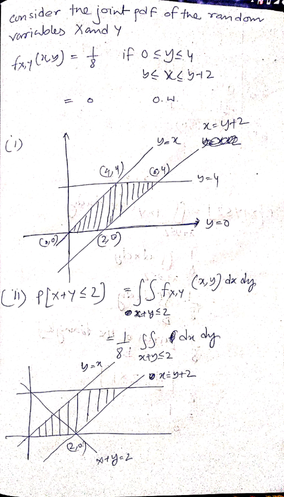 S1 Con am do 6) x,y 8.I