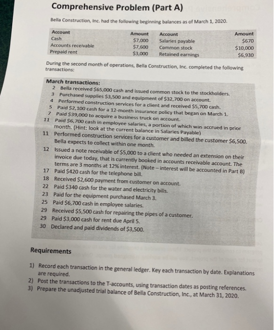 Comprehensive Problem (Part A) Bella Construction, Inc. had the following beginning balances as of March 1, 2020. Account Amo