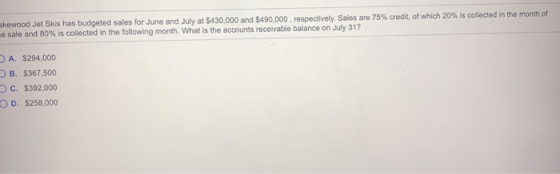 kewood Jet Skis has budgeted sales for June and July at $430,000 and $490,000, respectively. Sales are 75% credit, of which 2