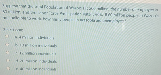 Suppose that the total Population of Wazoola is 200 million, the number of employed is 80 million, and the Labor Force Partic