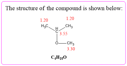 The structure of the compound is shown below: 1.20 1.20 H3CH CH3 13.55 6- CH3 3.30 C4H100