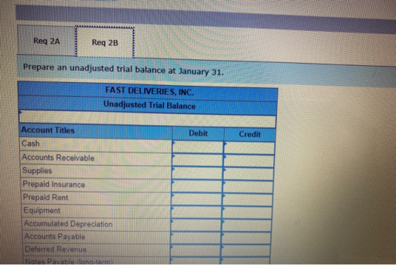 Reg 2A Req 2B Prepare an unadjusted trial balance at January 31. FAST DELIVERIES, INC. Unadjusted Trial Balance Debit Credit
