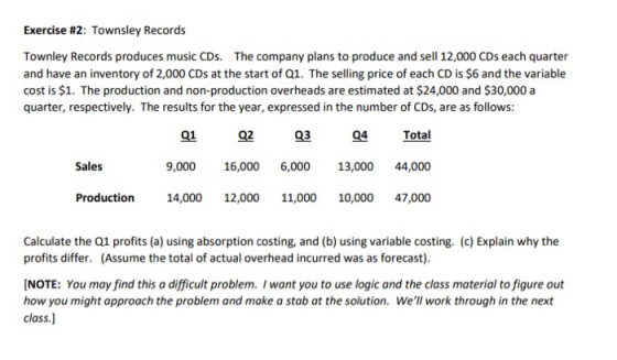Exercise #2: Townsley Records Townley Records produces music CDs. The company plans to produce and sell 12,000 CDs each quart