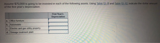 Assume $75,000 is going to be invested in each of the following assets. Using Table 12-11 and Table 12-12. Indicate the dolla